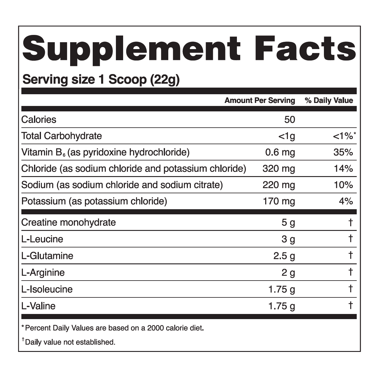 Recovery and Strength Mix