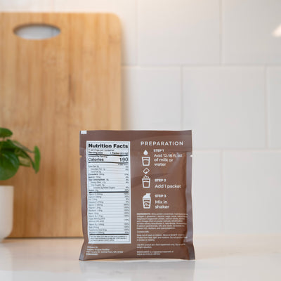 Surgical Protocol Kit