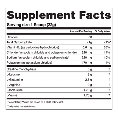 Recovery and Strength Mix
